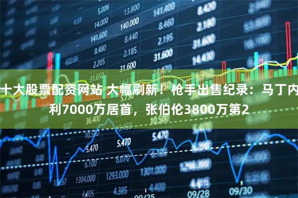 十大股票配资网站 大幅刷新！枪手出售纪录：马丁内利7000万居首，张伯伦3800万第2